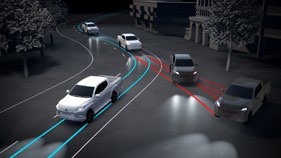 Active Stability Control